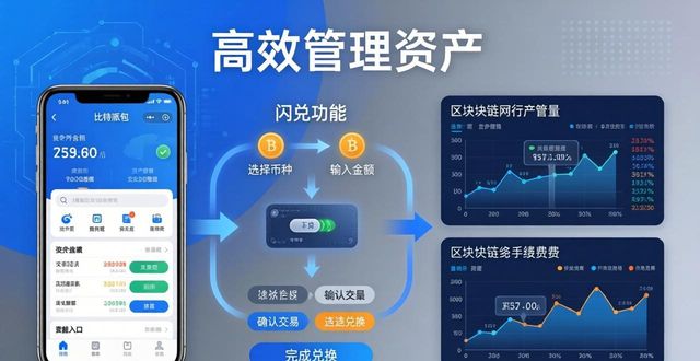 比特派钱包多链管理功能介绍与下载