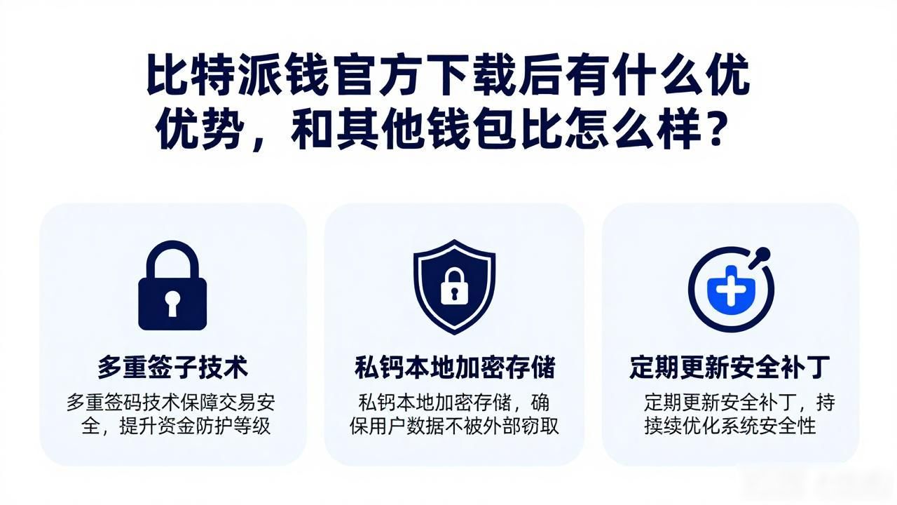 比特派钱包官方下载后有什么优势，和其他钱包比怎么样？