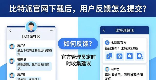 比特派官网下载后，用户反馈怎么提交？这些方法最管用