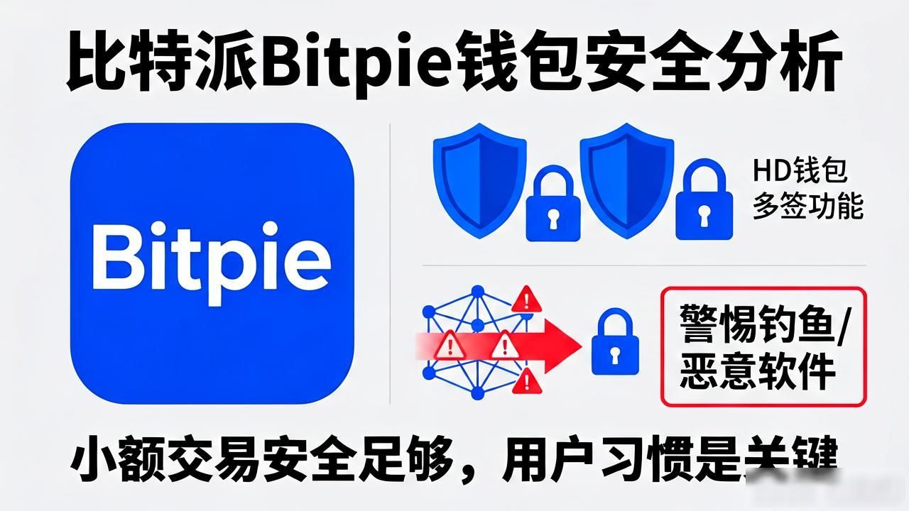 比特派Bitpie钱包怎么用？优缺点全解析