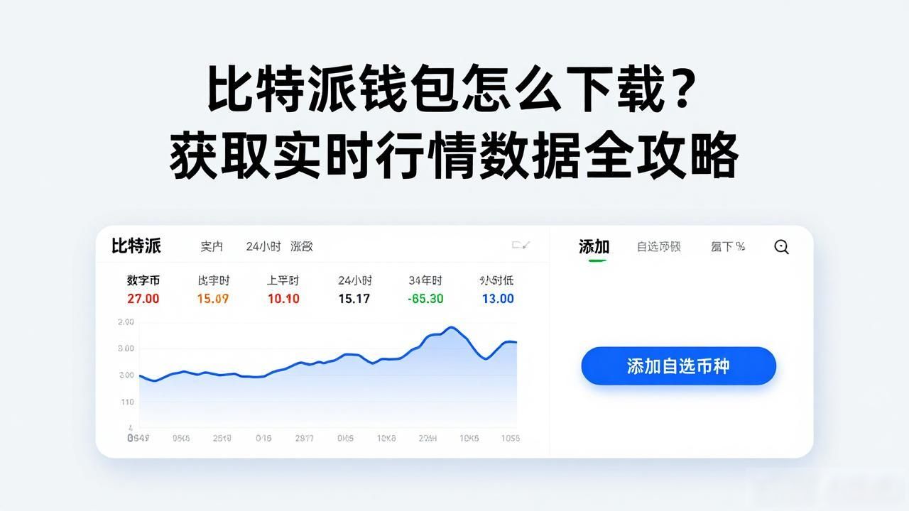 比特派钱包怎么下载？获取实时行情数据全攻略
