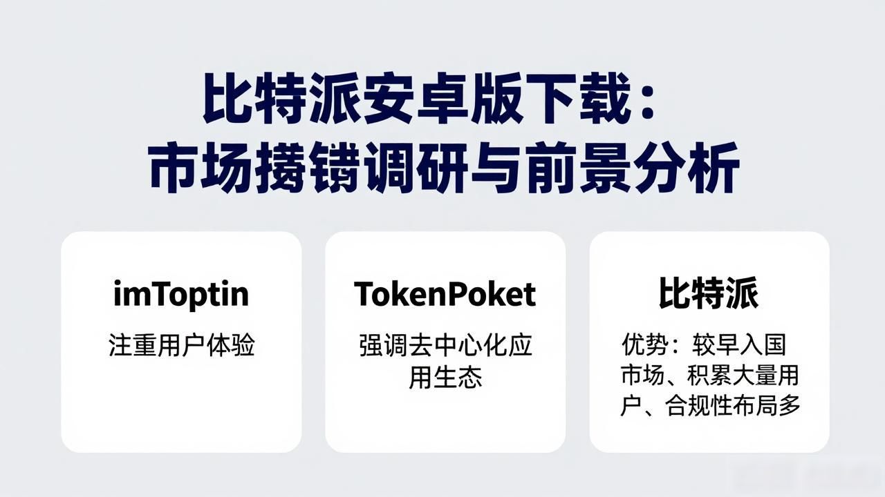 比特派安卓版下载：市场需求调研与前景分析