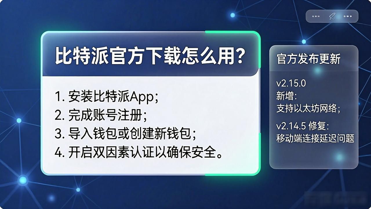 比特派官方下载怎么用？用户沟通互动平台全解析