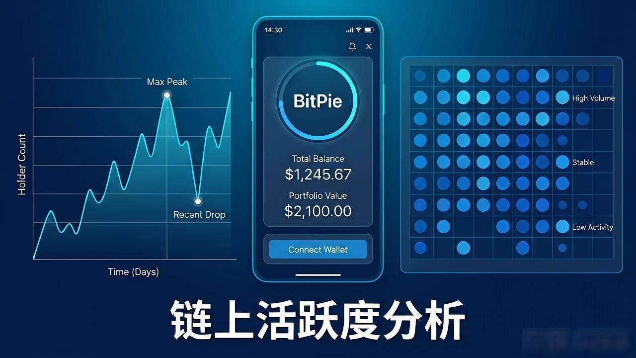 比特派App怎么用：看懂数据再决定买卖