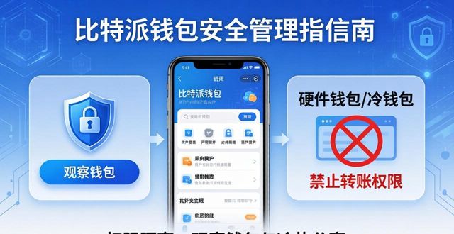钱包添加一时爽，安全管理不能忘：比特派实用控制指南