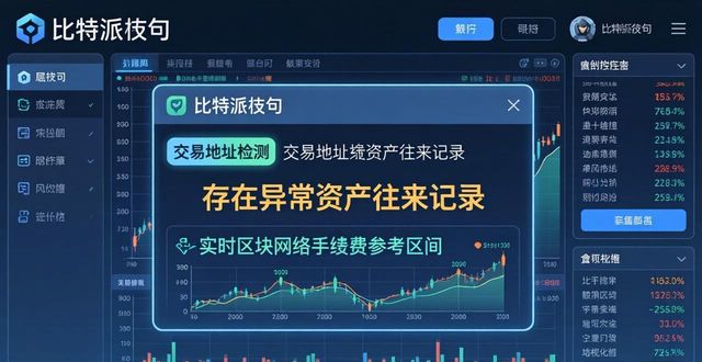 比特派钱包风控机制解析 教你做好数字资产决策防护