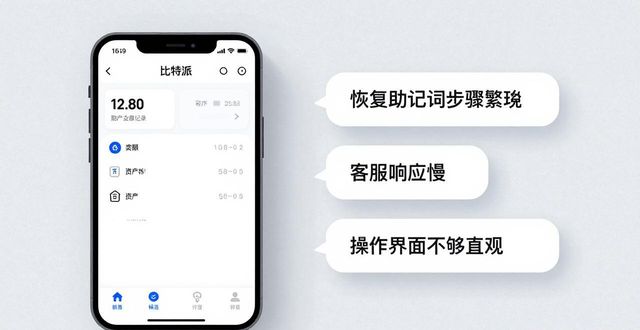 比特派钱包最新版口碑如何？用户真实反馈