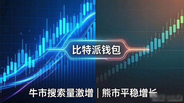 比特派钱包官方下载：用户真实反馈与市场趋势分析