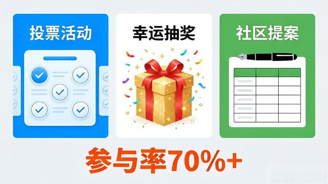 比特派钱包5.2发起社区活动教程