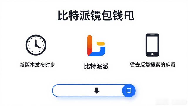 直达比特派钱包下载官网的两种方法