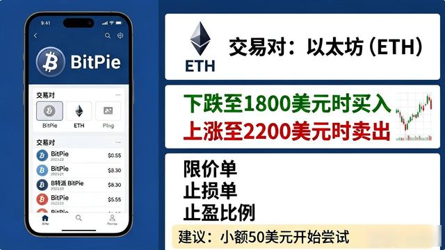 比特派钱包自动交易设置教程