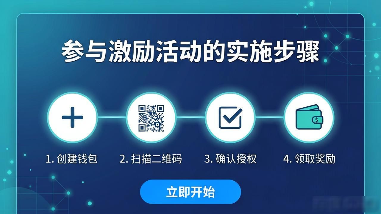比特派钱包激励政策详解：奖励领取全流程教程