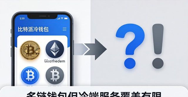 比特派钱包的冷钱包优势与劣势_比特派冷钱包的安全性_比特派冷钱包操作体验