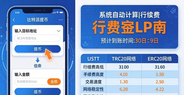 比特派充值提现操作指南