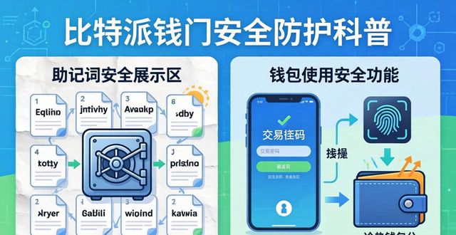 比特派钱包下载安装全指南：功能详解与使用教程