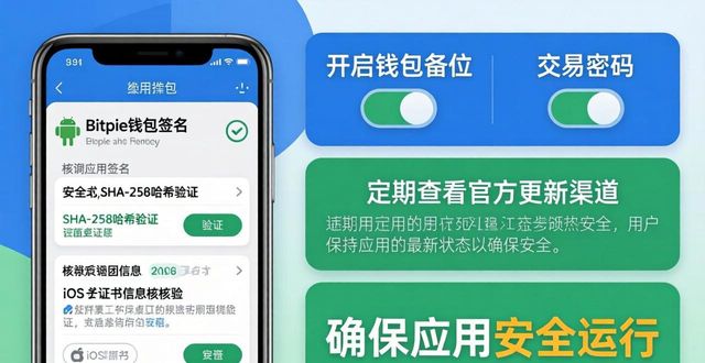 Bitpie钱包官方下载渠道_Bitpie钱包官方下载的实用技巧与建议_保障数字资产安全