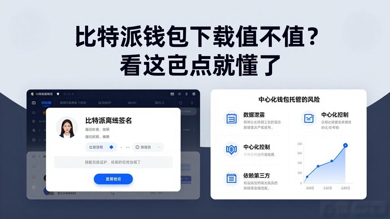 比特派钱包下载值不值？看这几点就懂了
